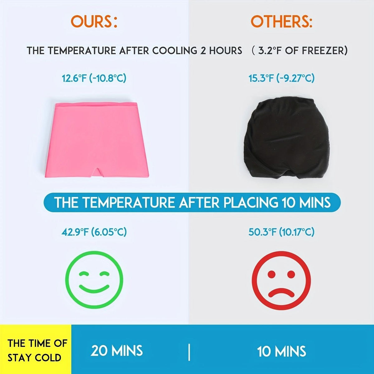 Hot & Cold Gel Head Wrap – photo 6